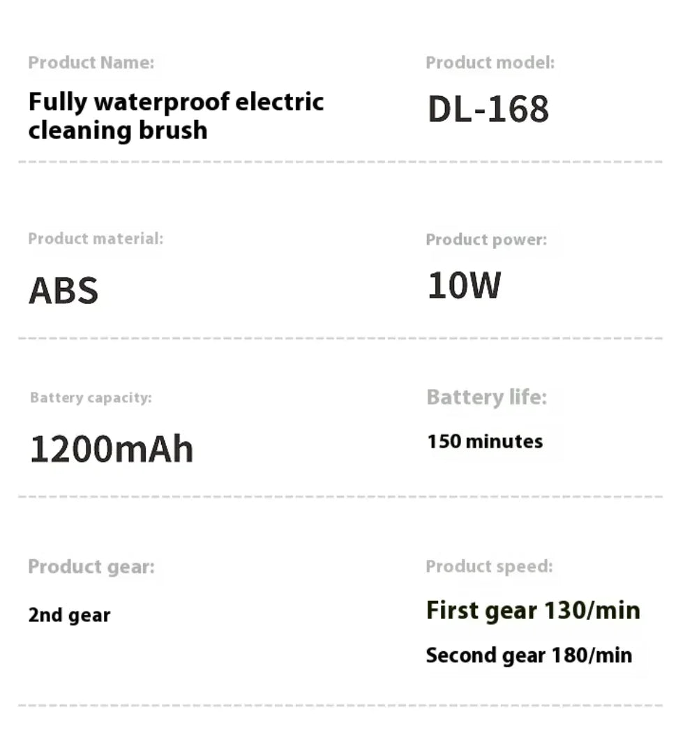 Electric Kitchen Cleaning Brush