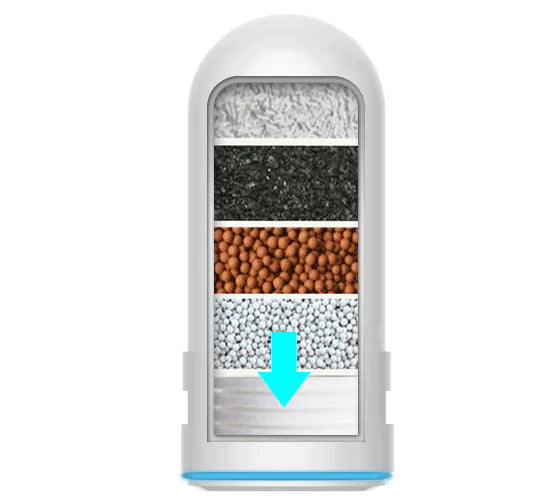 Water Purifier Faucet